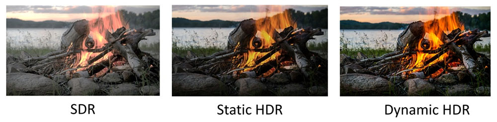 hdmi 2.1b hdr dynamic