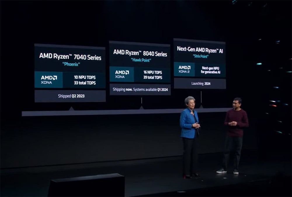 lanzamiento amd ryzen 8000