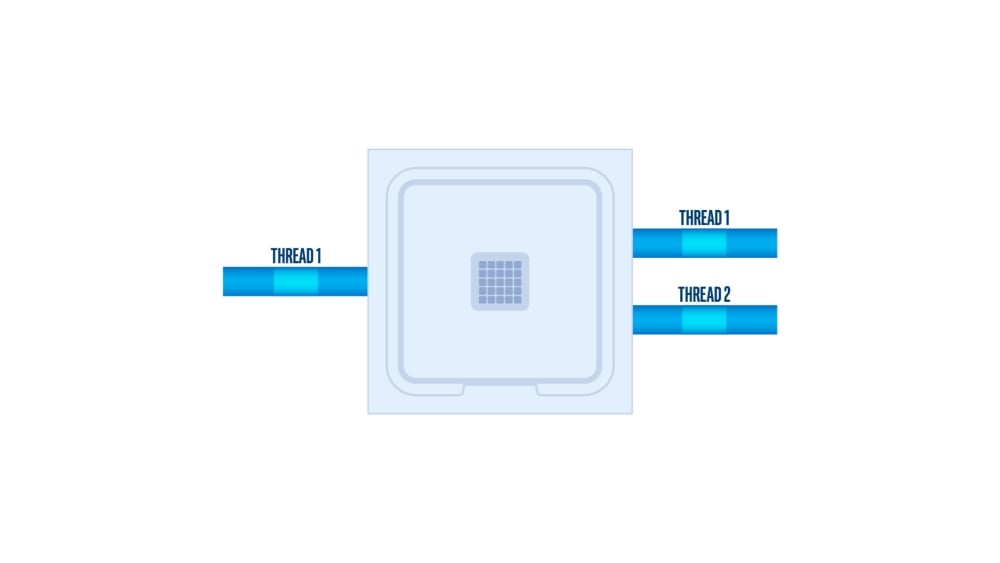 hyper-threading qué es