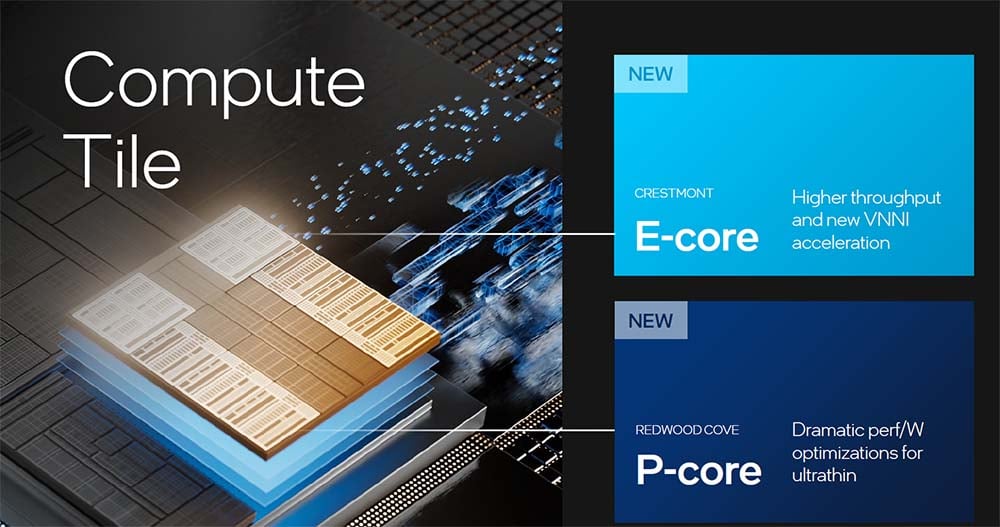 intel core ultra