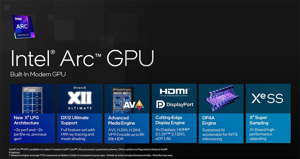 intel arc gpu meteor lake