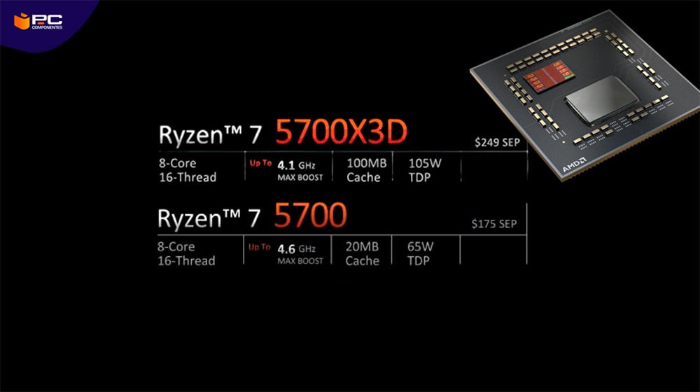 amd ryzen 7 5700x3d precio lanzamiento