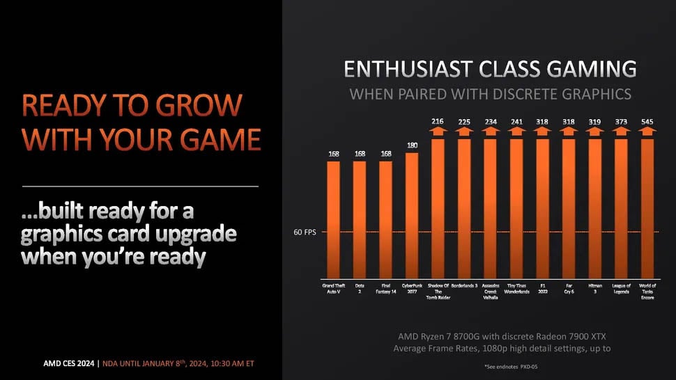 amd ryzen 8700g