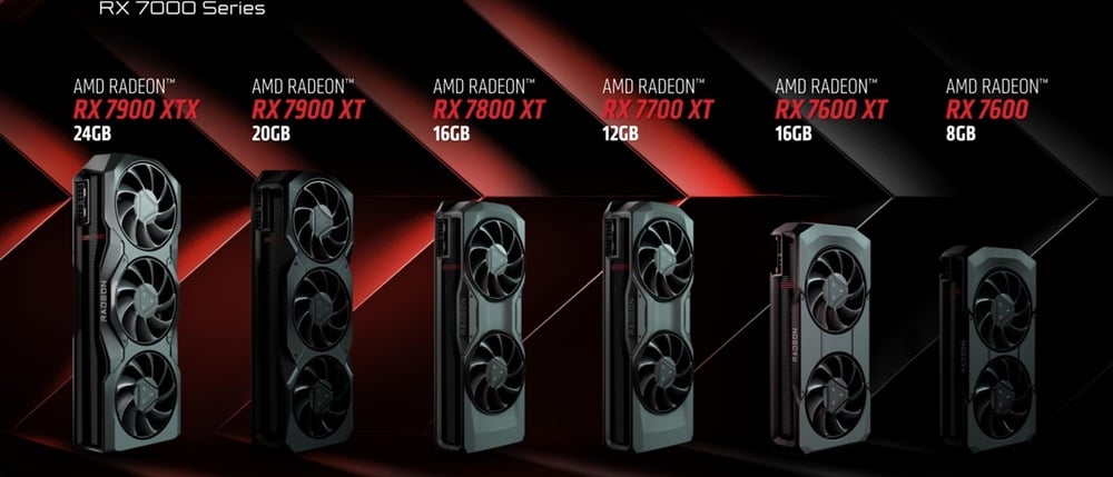 rx 7600 xt