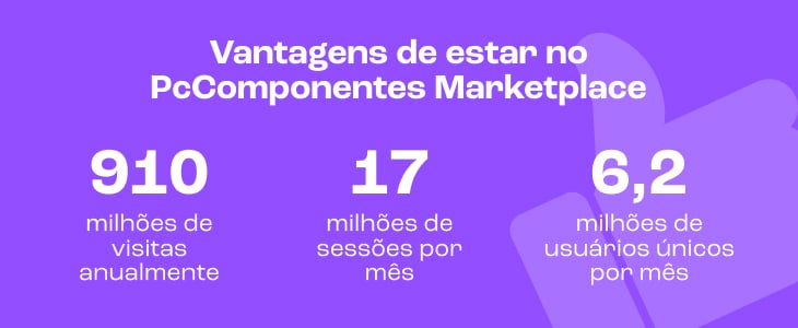 Visitas, sessões e usuários