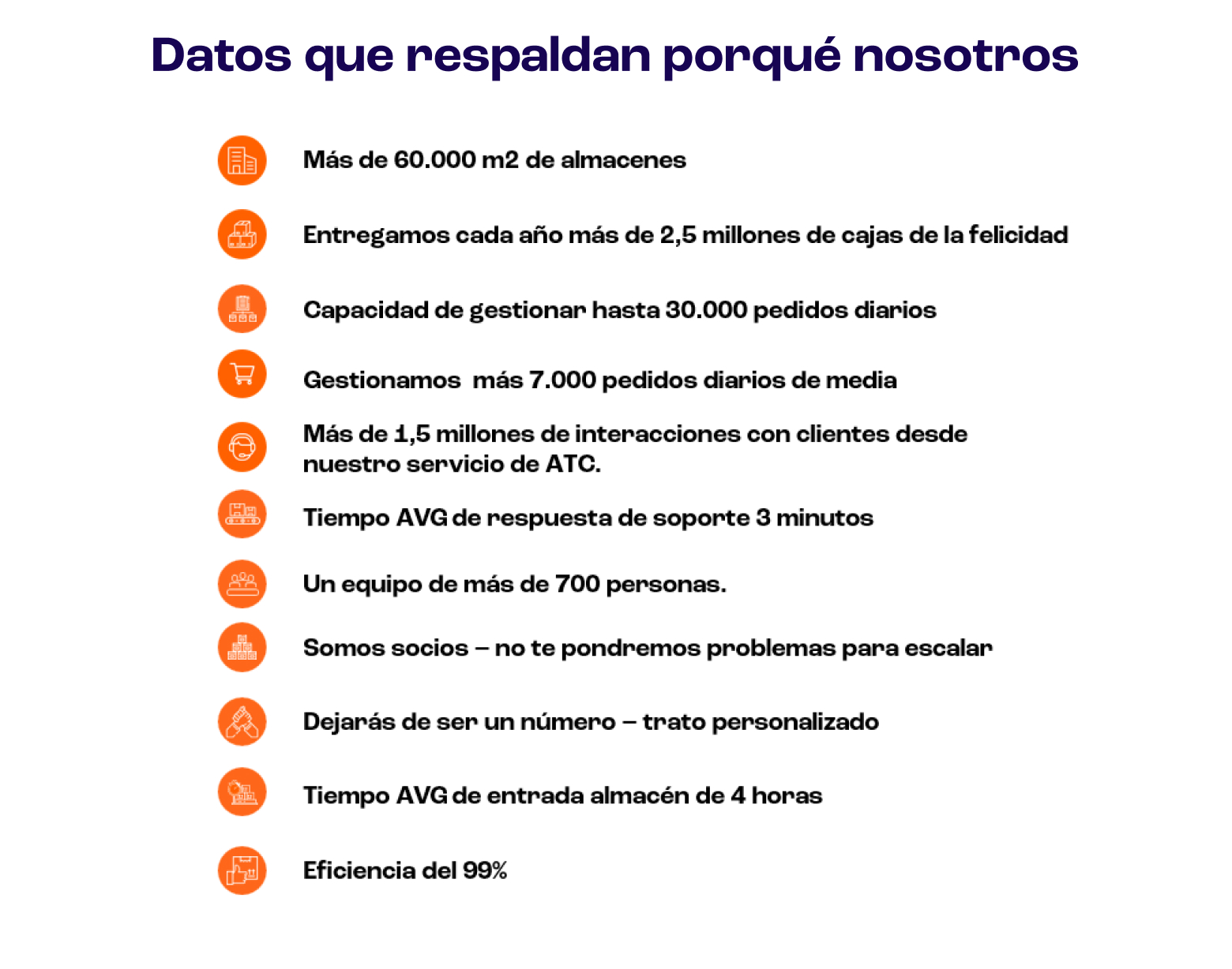 Datos que respaldan porqué nosotros Datos que respaldan porqué nosotros