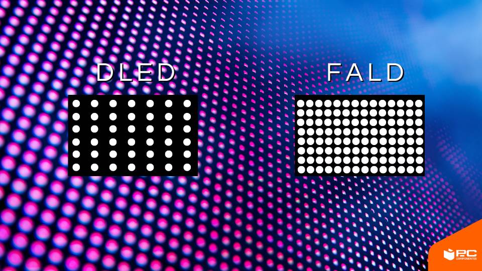 direct led