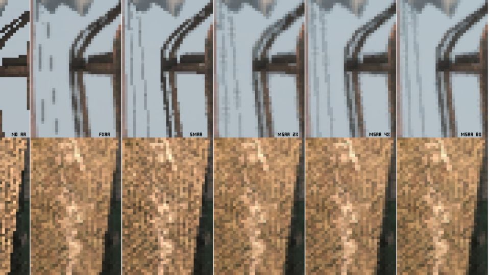 anti-aliasing tipos