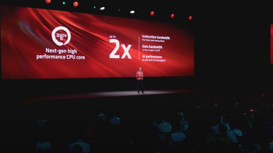 amd ryzen 9000