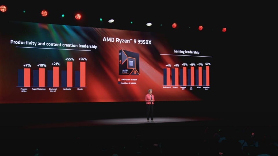 amd ryzen 9000