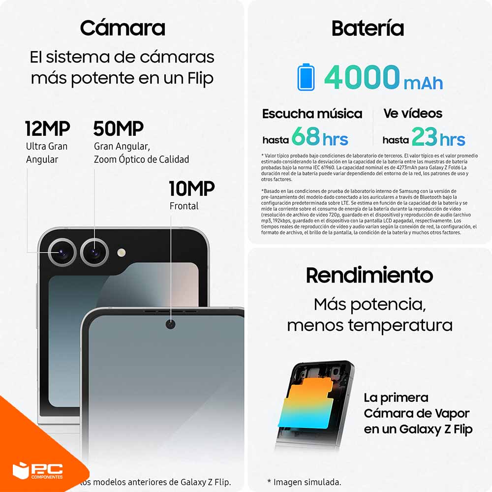 Imagen promocional con las especificaciones del Samsung Galaxy Z Flip 6