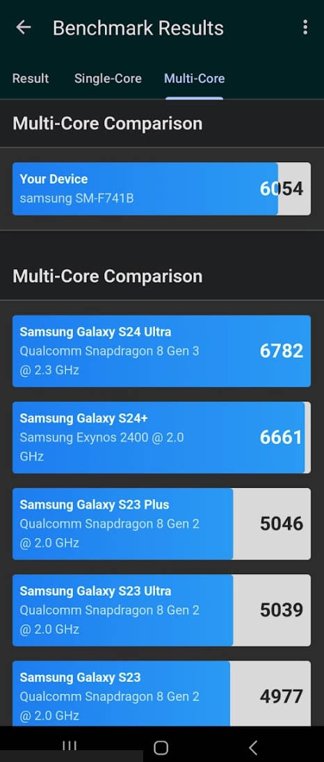 samsung galaxy z flip 6 benchmark