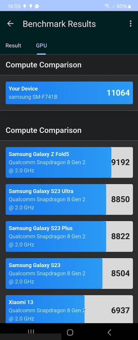 samsung galaxy z flip 6 benchmark