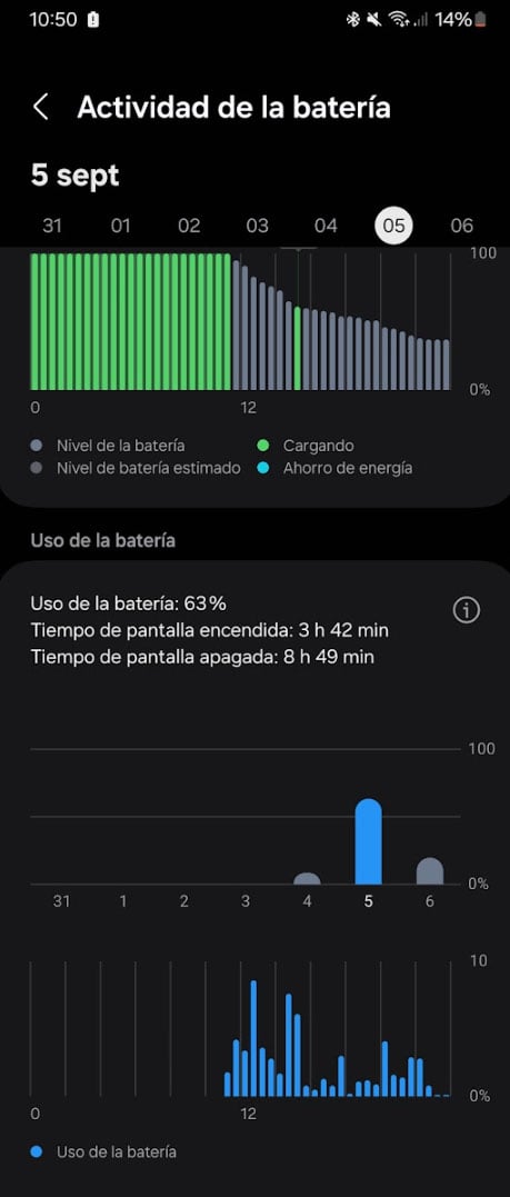 samsung galaxy z flip 6 batería