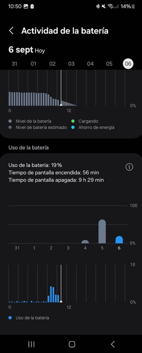 samsung galaxy z flip 6 batería