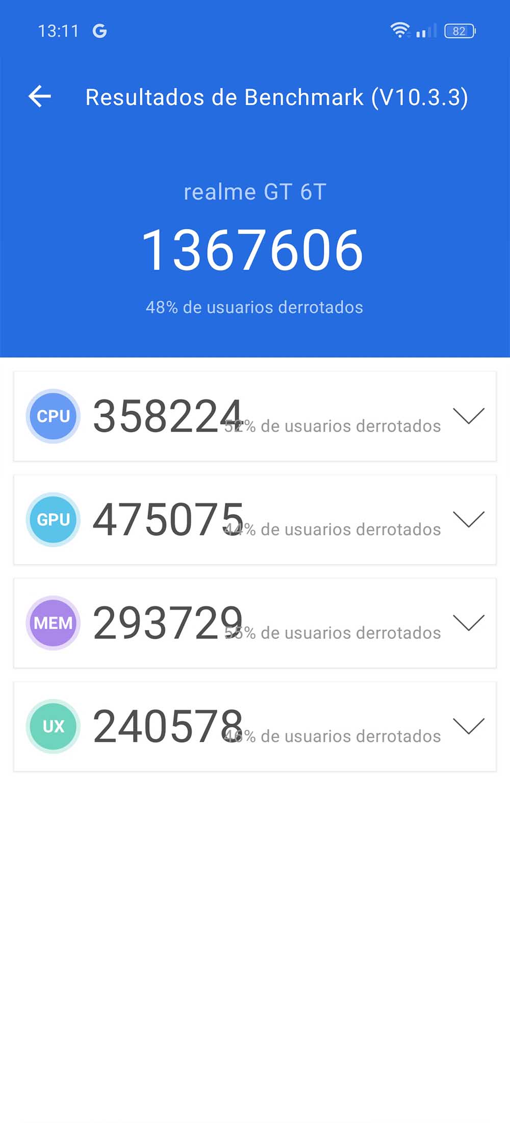 rendimiento realme gt 6t