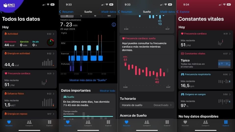 Apple Watch Ultra 2 sensores