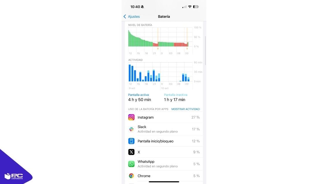 iphone 16 pro batería