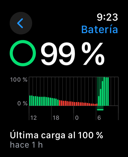 ultra 2 vs watch 10