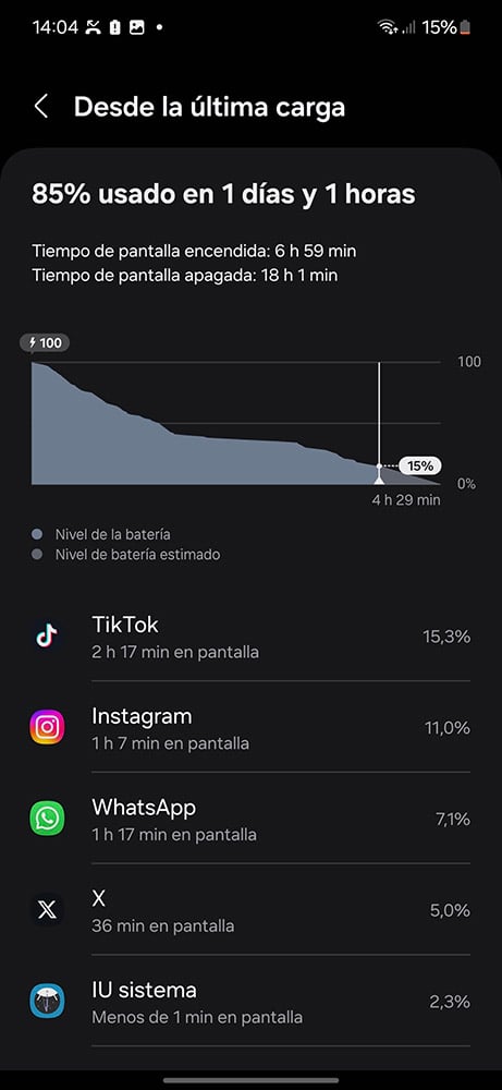 S24 FE batería