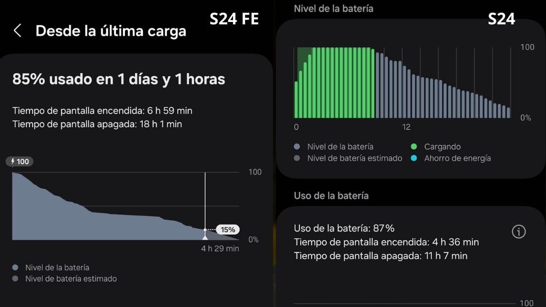 Galaxy S24 vs S24 FE
