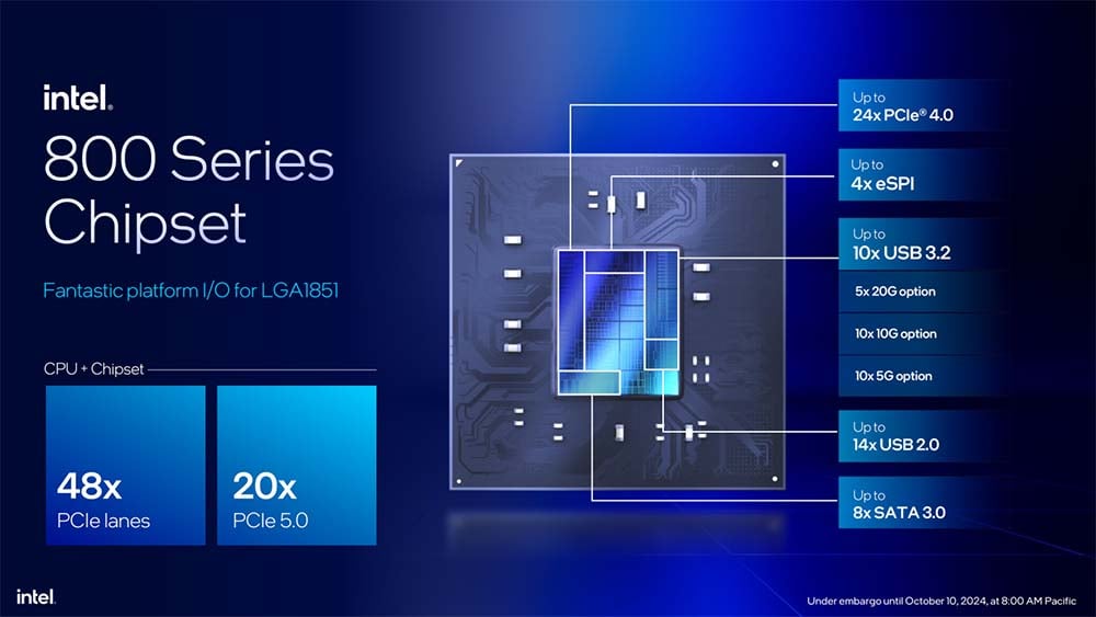 intel 800