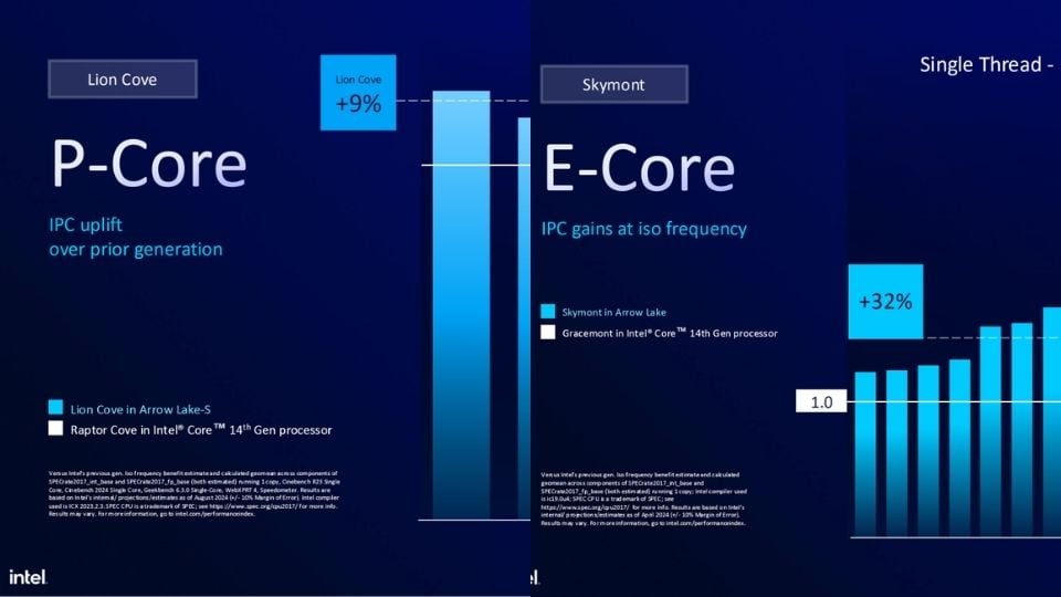 intel arrow lake