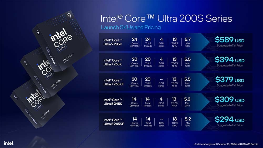 precio intel core ultra 200