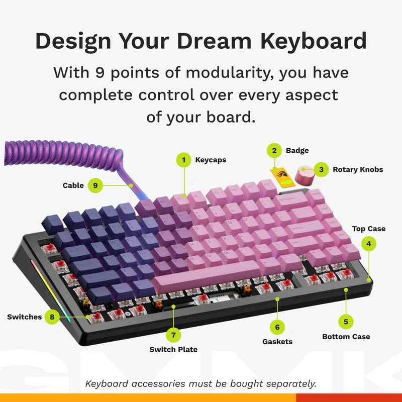 teclados mecánicos modulares