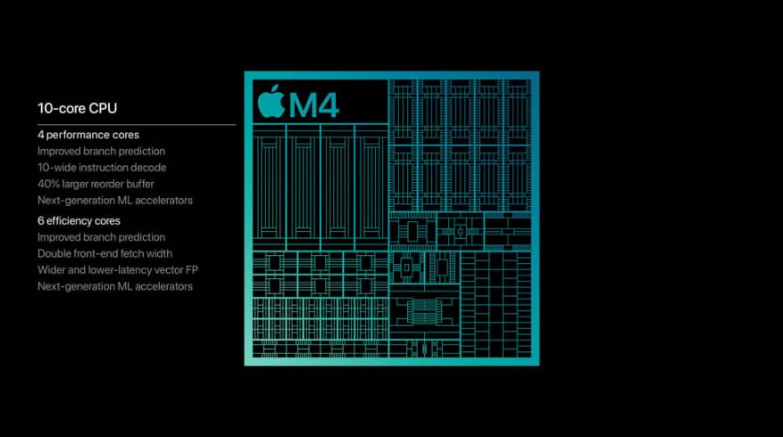 apple m4 vs m3