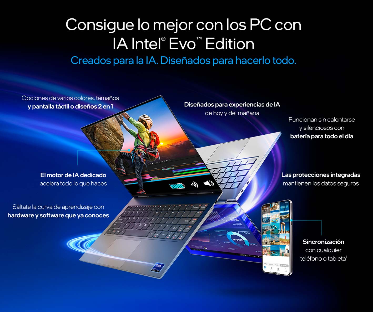 Core Ultra