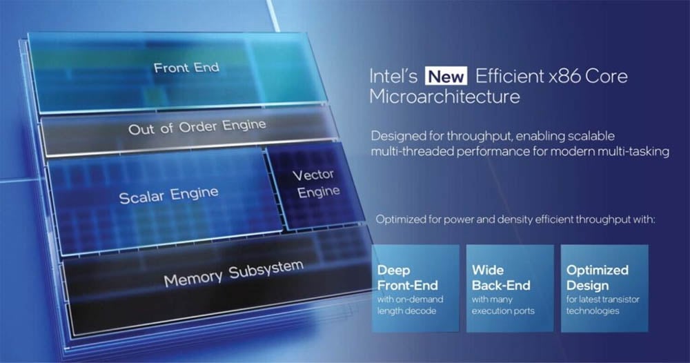 cómo elegir cpu