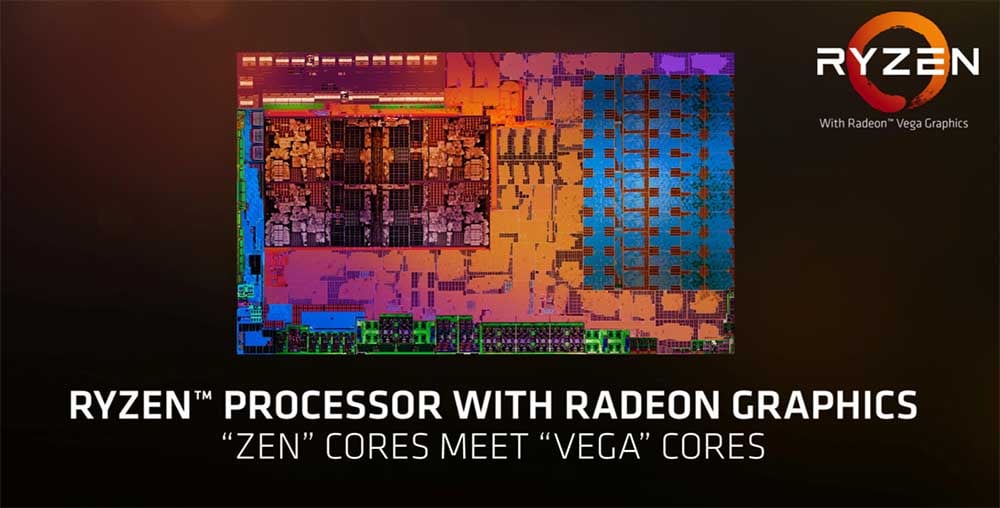 como elegir cpu