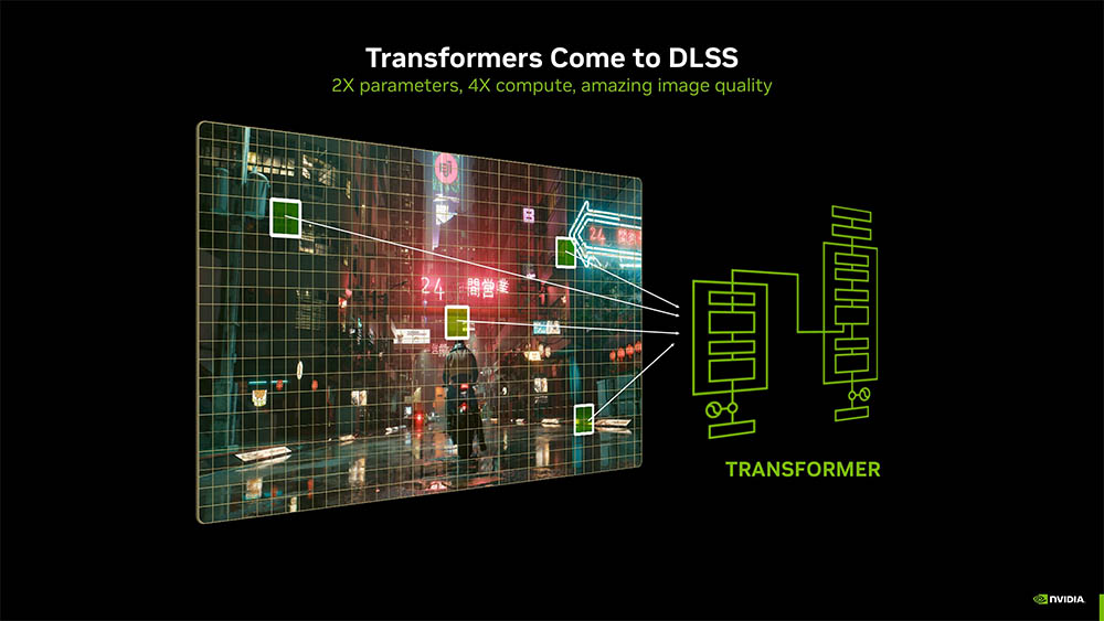 transformer dlss