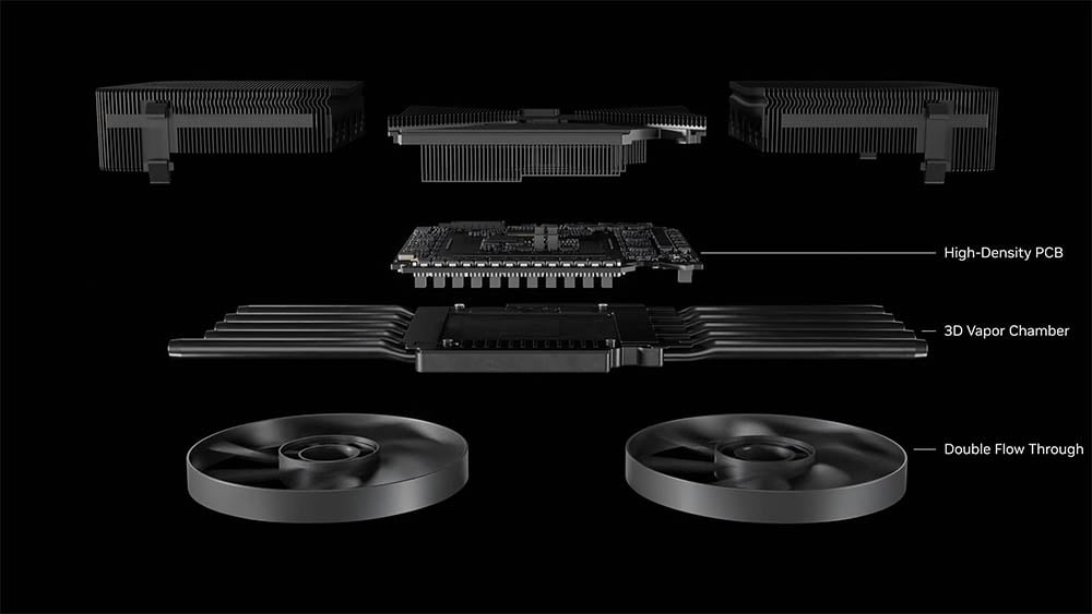 Founders Edition rtx 50