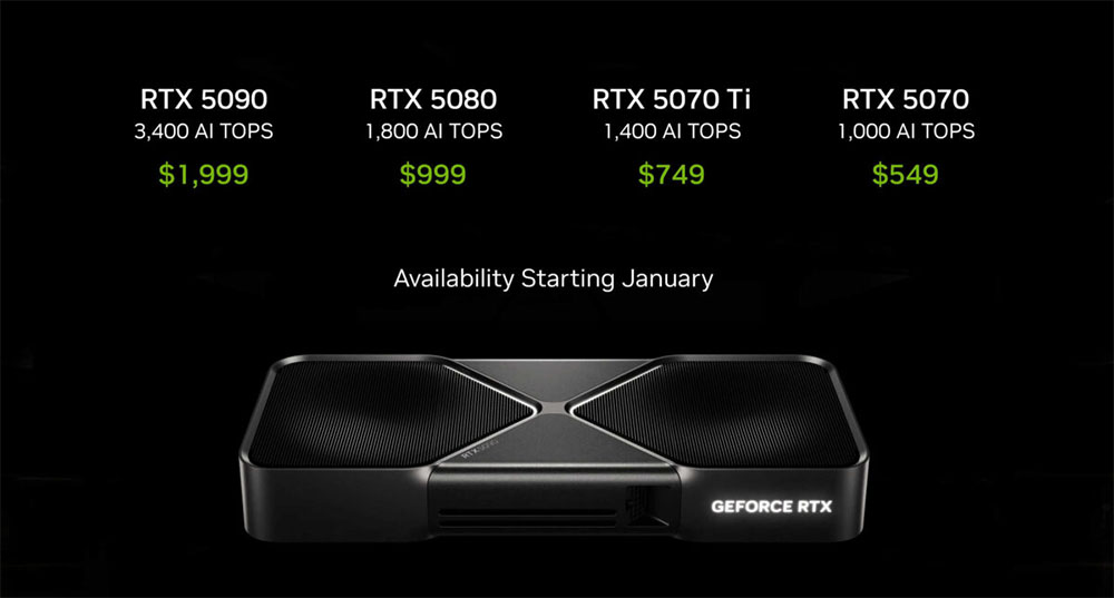 rtx 5000 precio