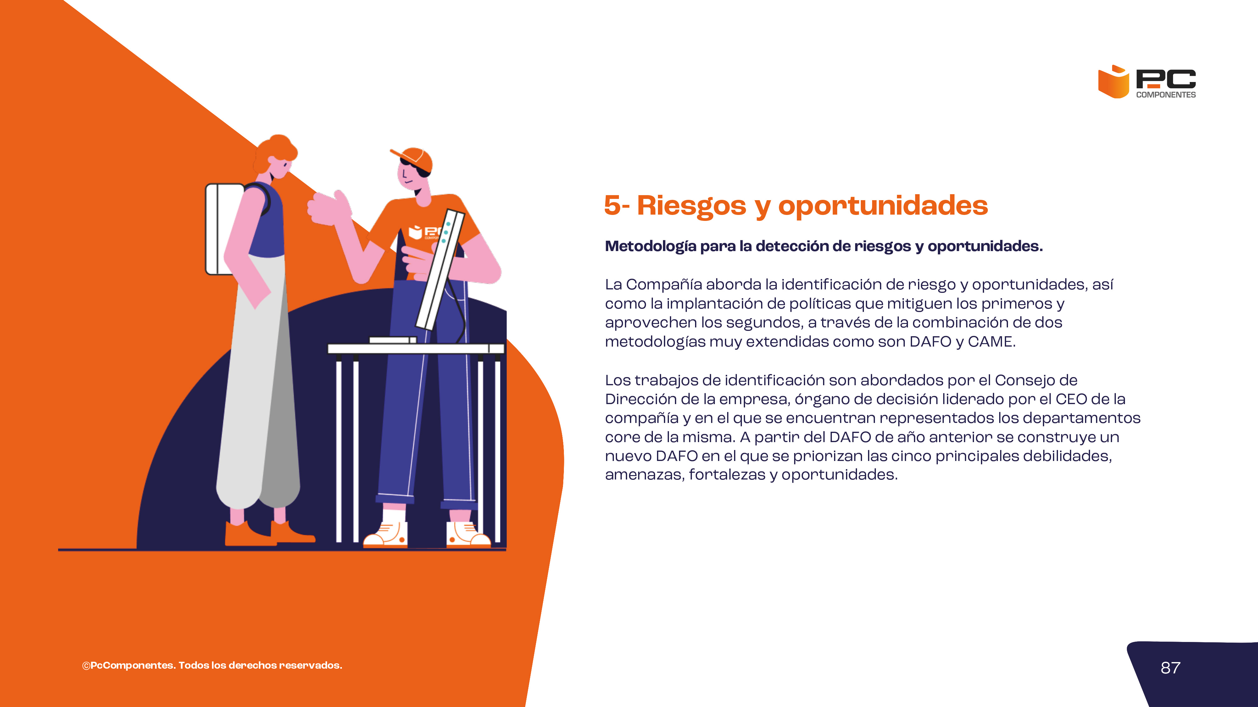 Informe no financiero 2023