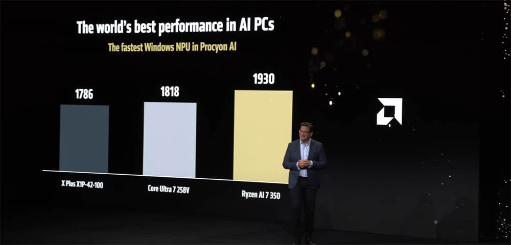 AMD Ryzen ai 300