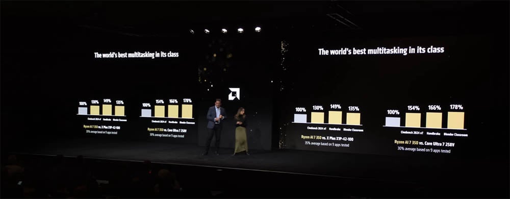 Ryzen ai 300