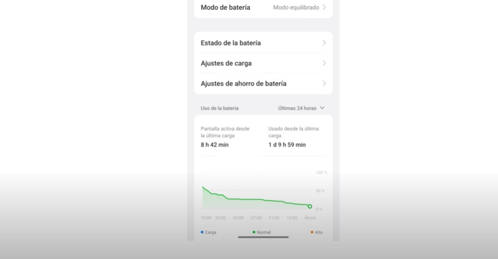 Rendimiento de la bateria del one plus 13r