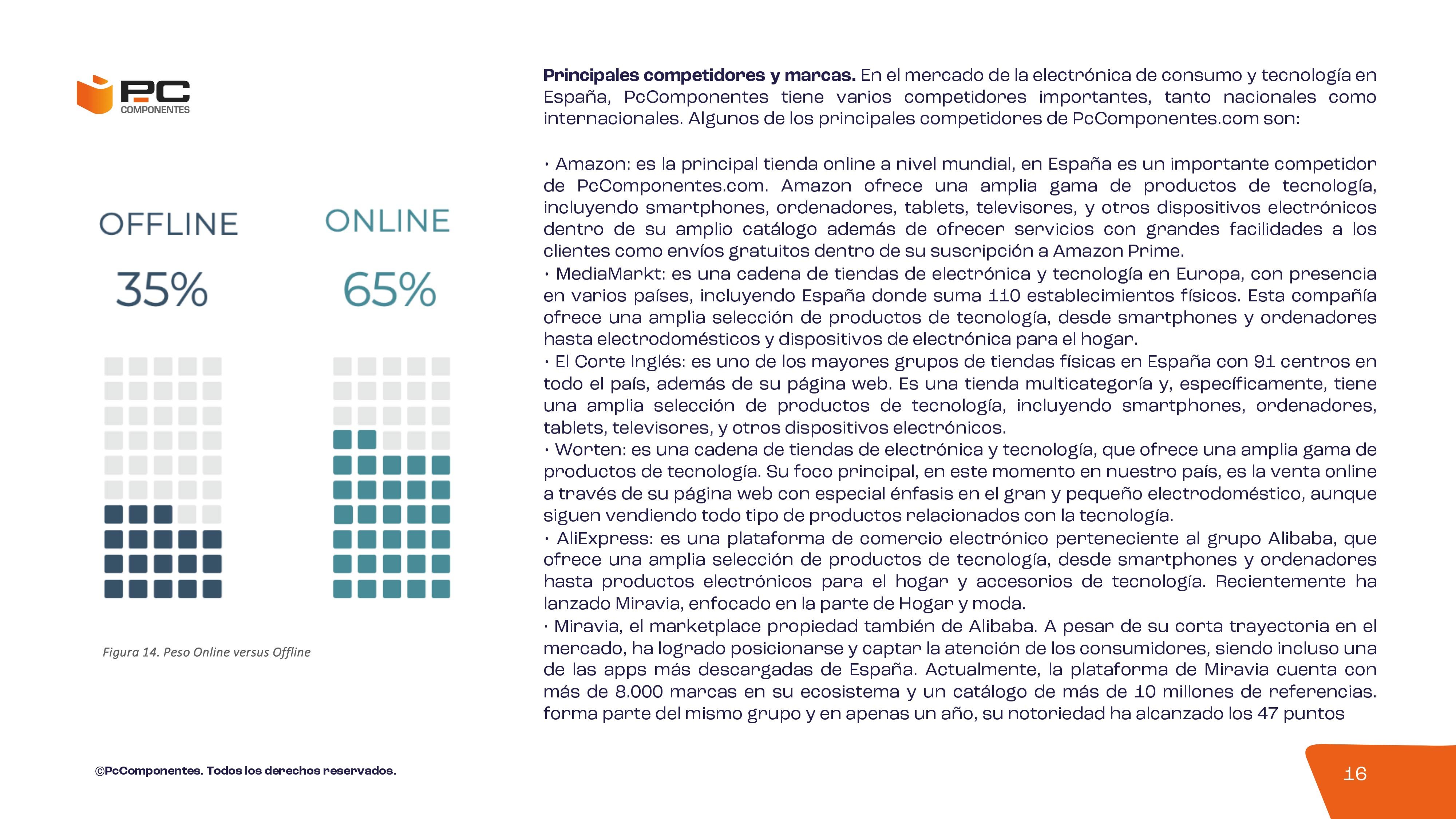 Informe no financiero 2023
