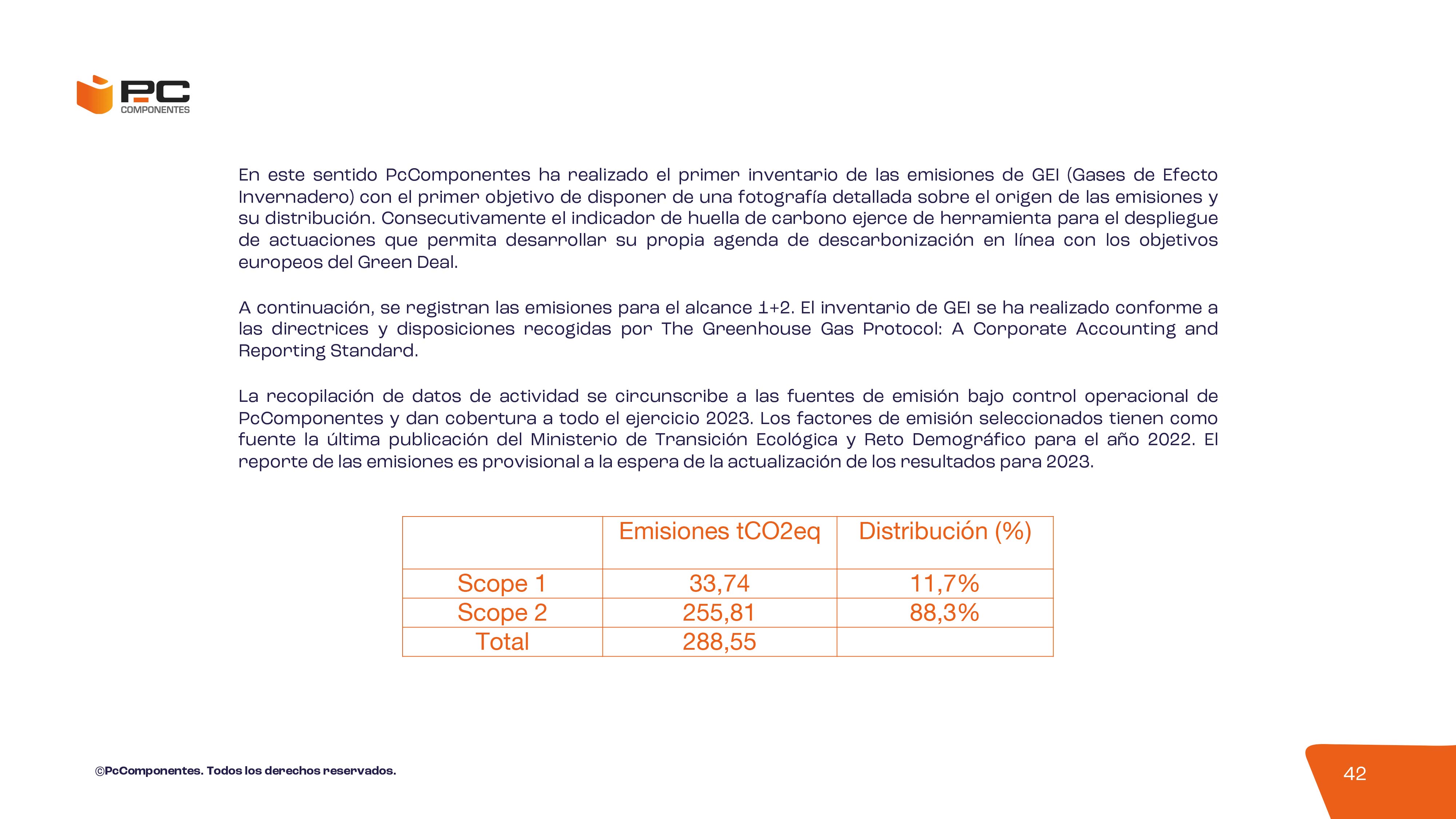 Informe no financiero 2023
