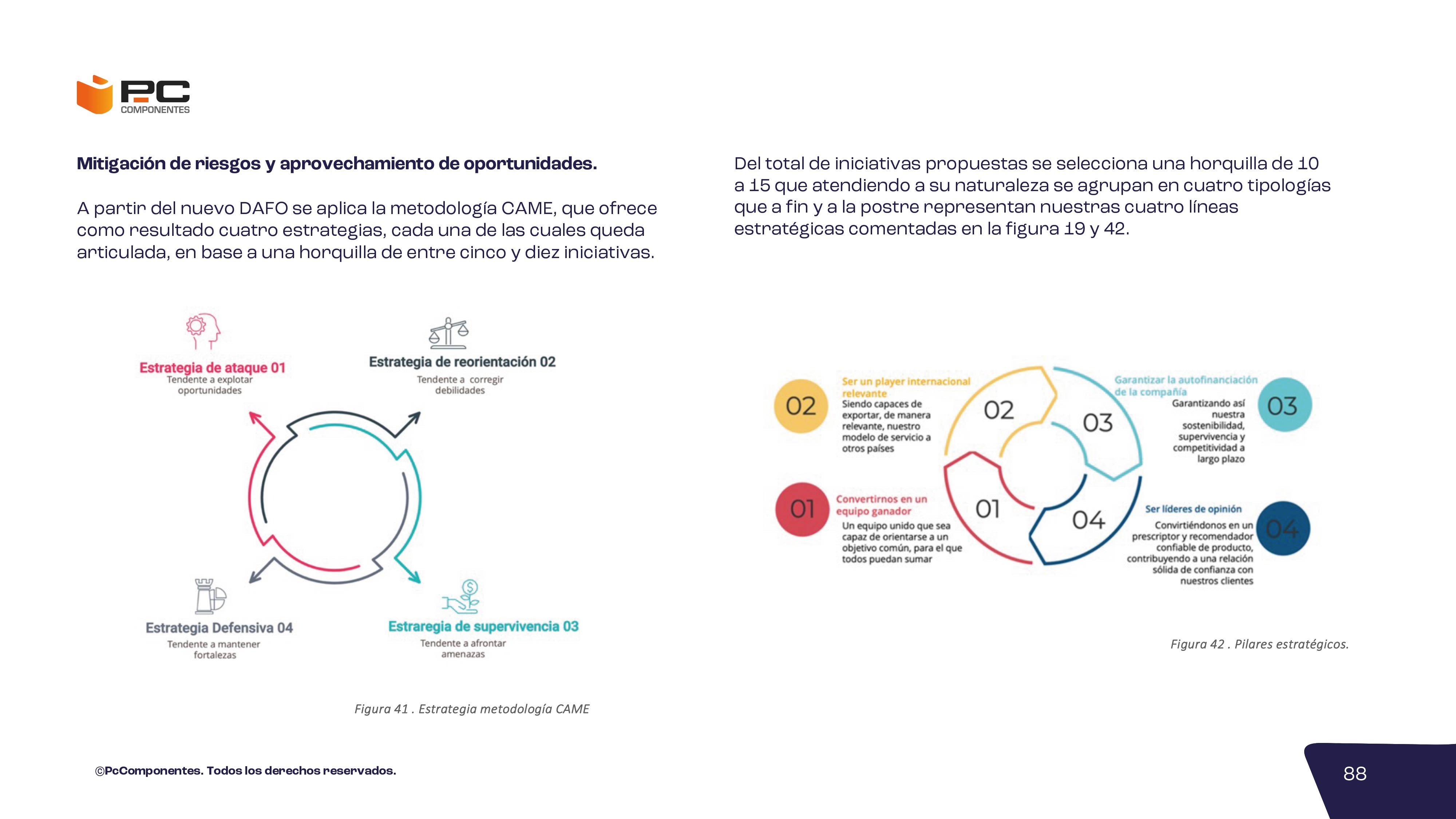 Informe no financiero 2023