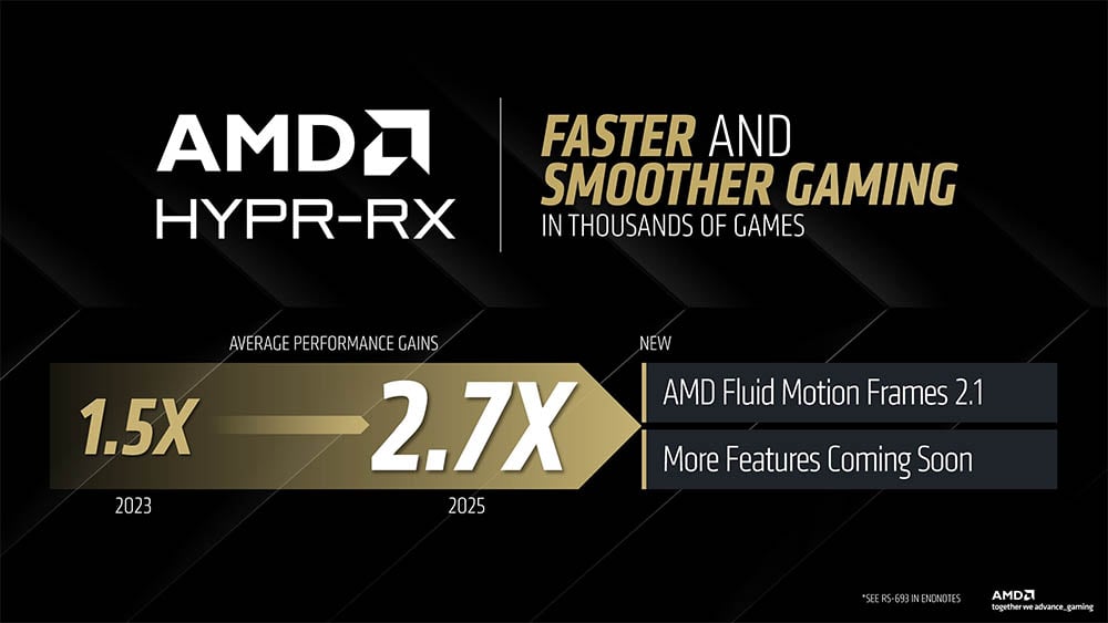 amd hypr-rx