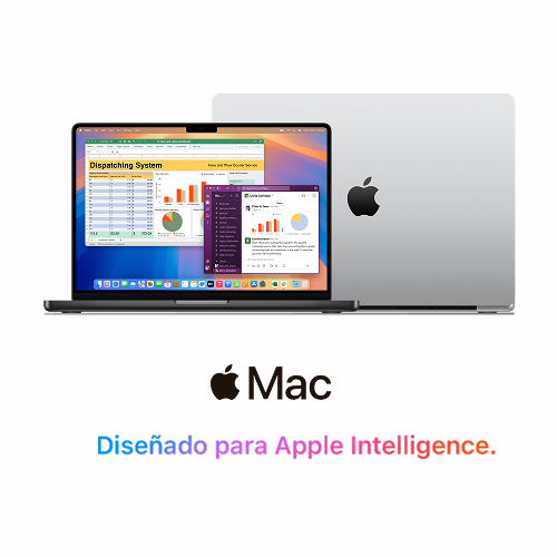 Kit Digital con Mac
