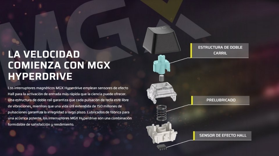 corsair mgx hyperdrive
