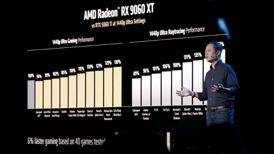 rx 9060 xt vs 5060 ti