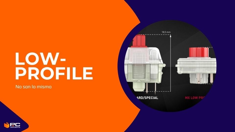 switches low-profile