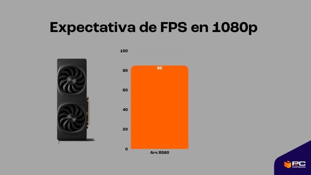 mejores gpu full hd
