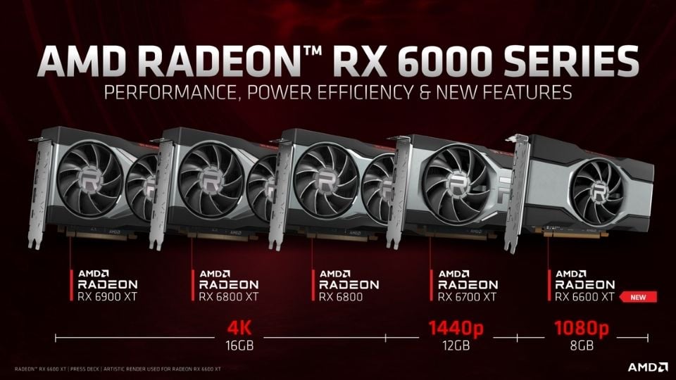 mejores gpu 1080p